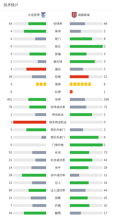 破门罗慕洛